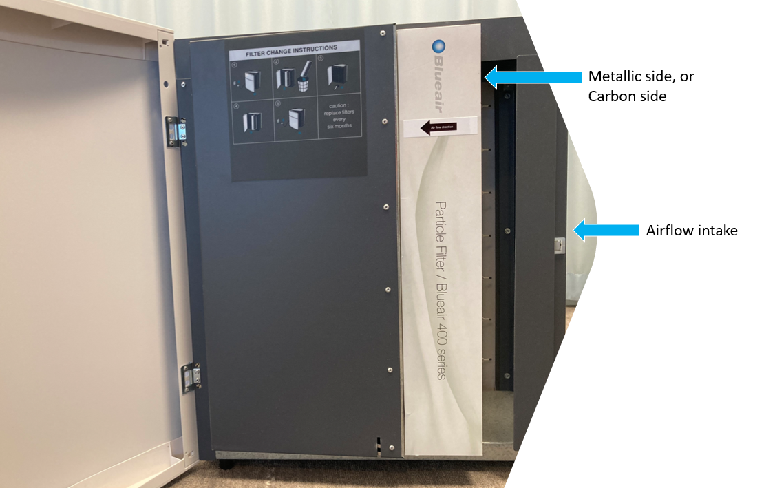 Changing blue air deals filter